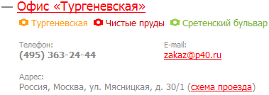 ������ ������������
